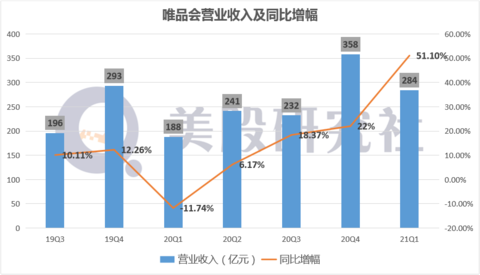 财报速递：上海建科2025年半年度净利润2375.61万元