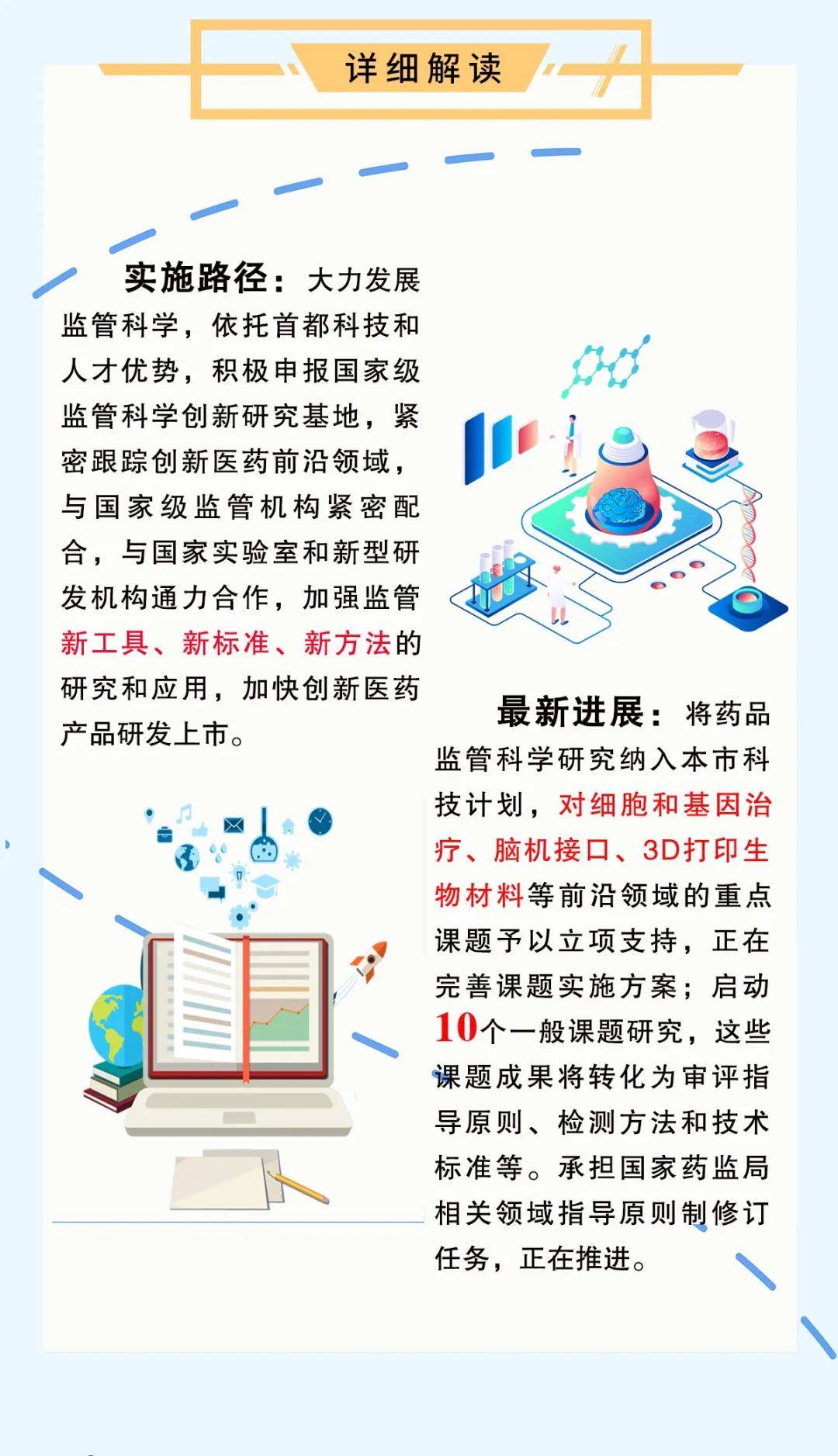重磅！2025年中国及31省市智能手环行业政策汇总及解读（全）“支持可穿戴设备在健康监测方面的应用”