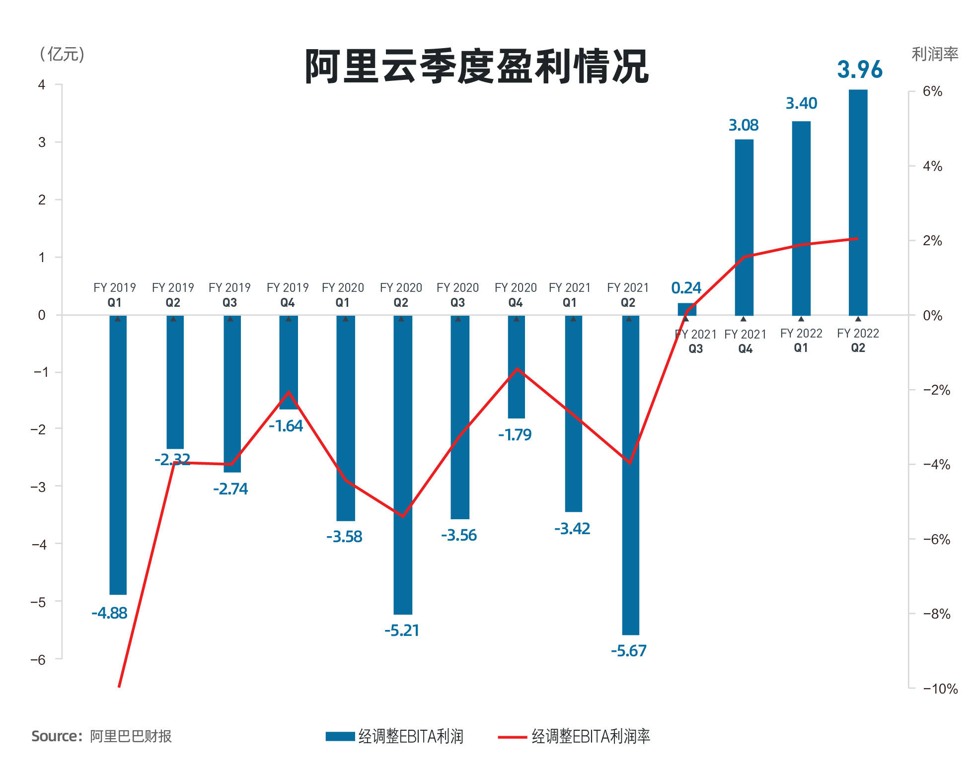 财报速递：同兴科技2025年半年度净利润5248.45万元