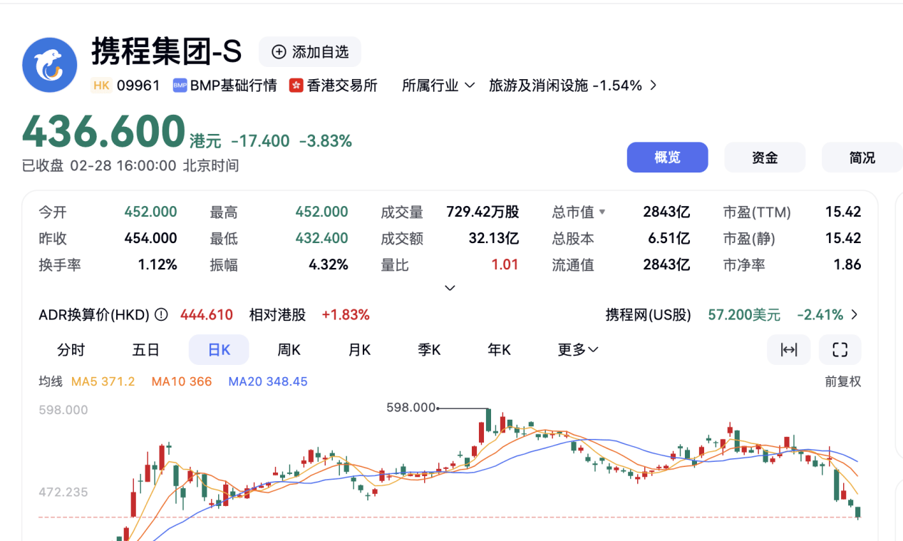 财报速递：同兴科技2025年半年度净利润5248.45万元