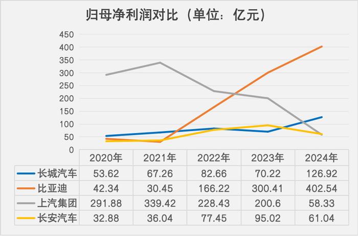 财报速递：同兴科技2025年半年度净利润5248.45万元
