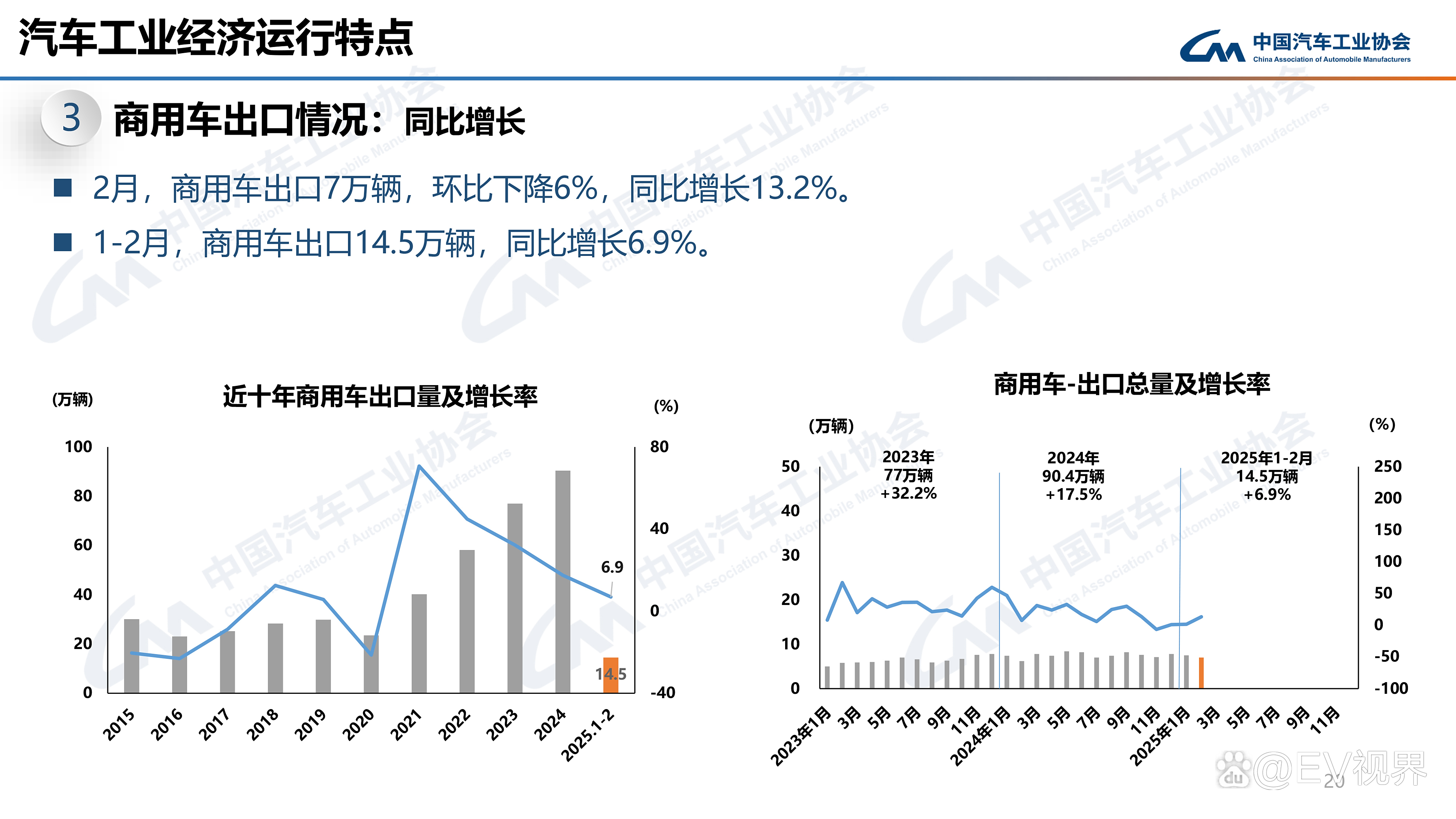 公用事业―电力天然气周报：中电联预测2025年全社会用电量同比增长5%~6%，省内天然气管网定价机制完善