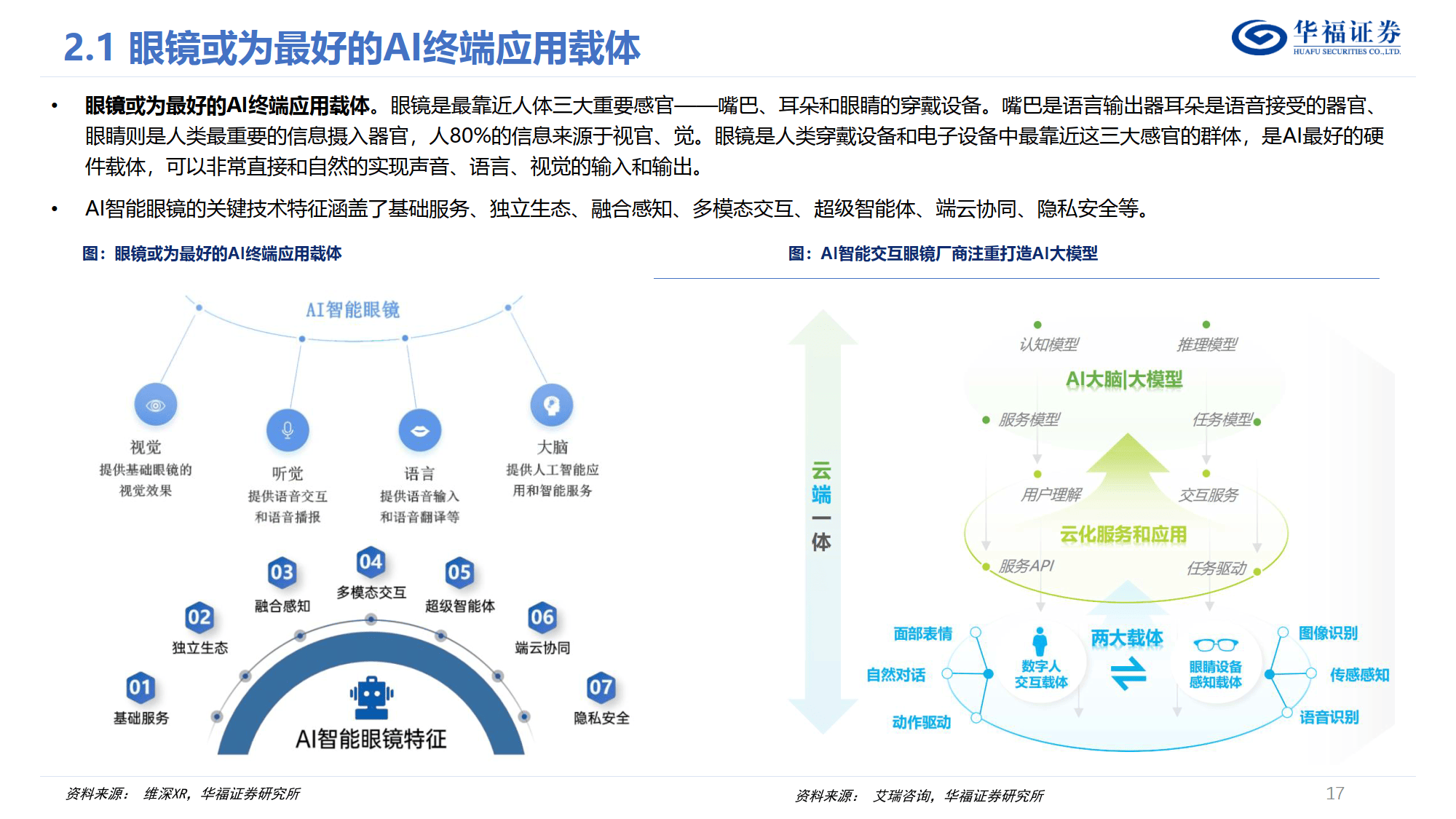 倍轻松：华福证券投资者于8月6日调研我司