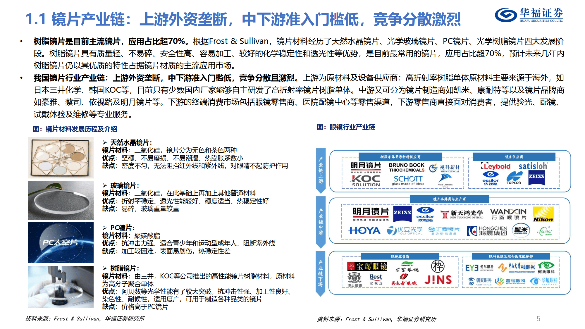 倍轻松：华福证券投资者于8月6日调研我司