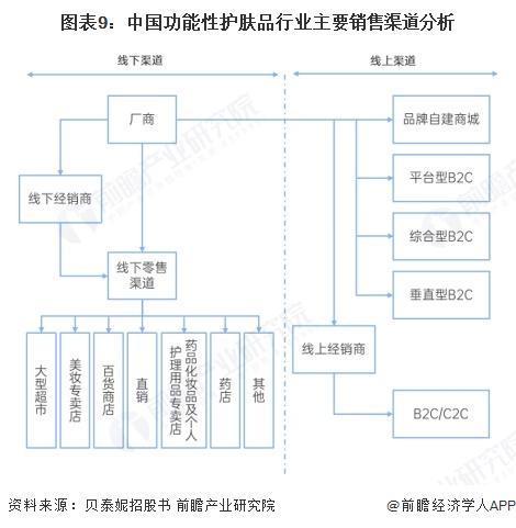 预见2025：《2025年中国超硬材料行业全景图谱》（附市场现状、竞争格局和发展趋势等）