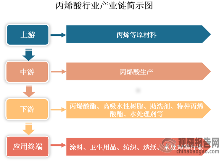 三友联众：目前公司相关产品可全面覆盖算力电源多种应用场景的需求，并与国内外多家主流设备厂商建立了长期、稳定的战略合作关系