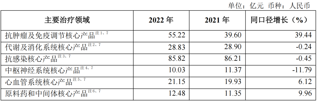 财报速递:中洲控股2025年半年度净利润1.89亿元