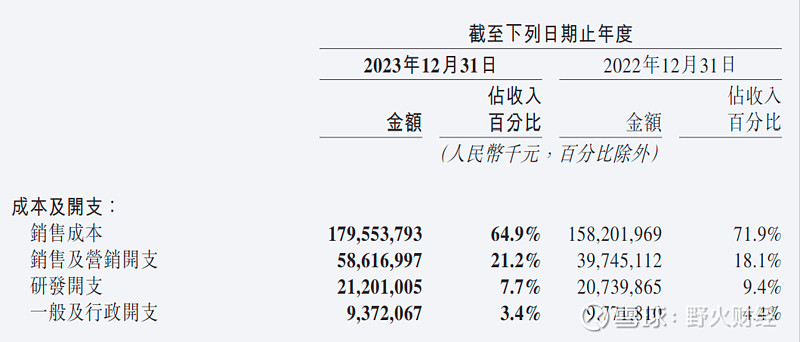 财报速递：纳科诺尔2025年半年度净利润5163.97万元