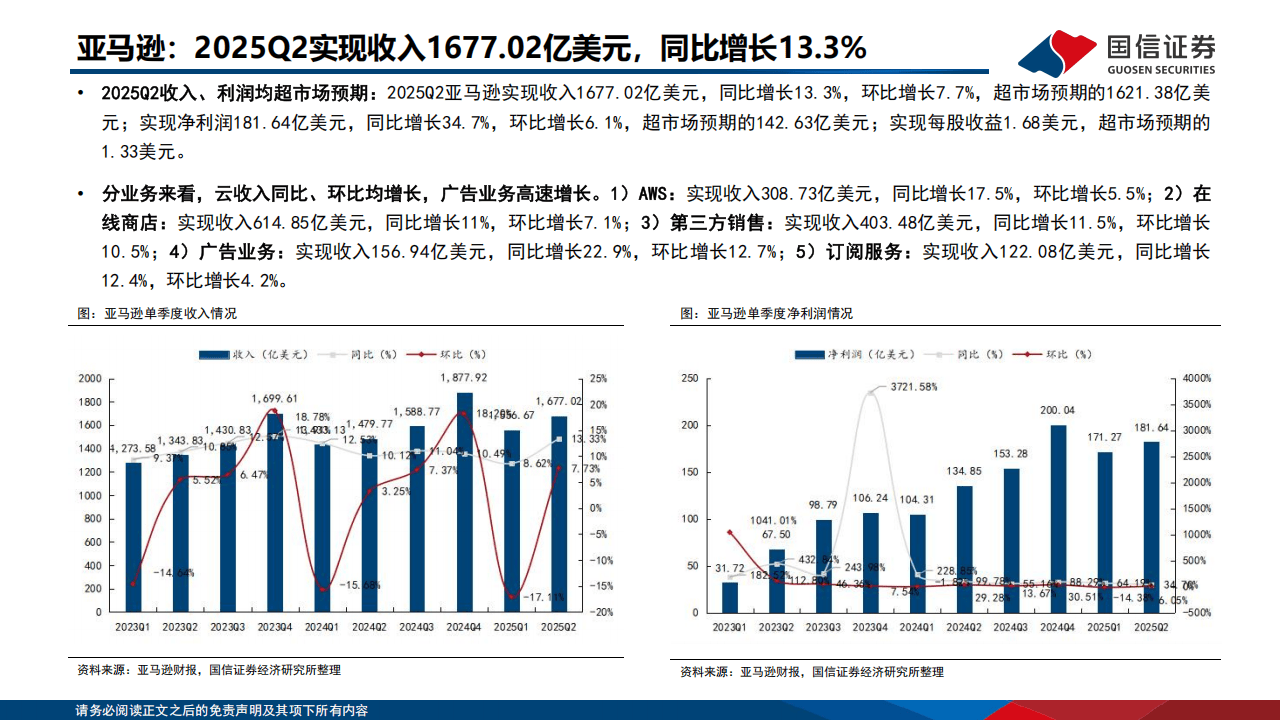 食品饮料行业2025Q2基金持仓分析：白酒重仓比例持续回落，大众品除休闲食品外均有下降
