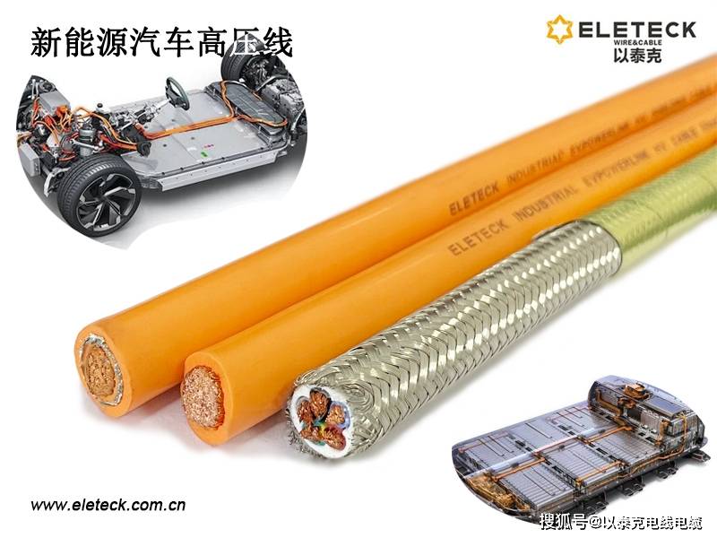 艾为电气创业板IPO“已问询” 专注于新能源汽车高压部件的研发、销售