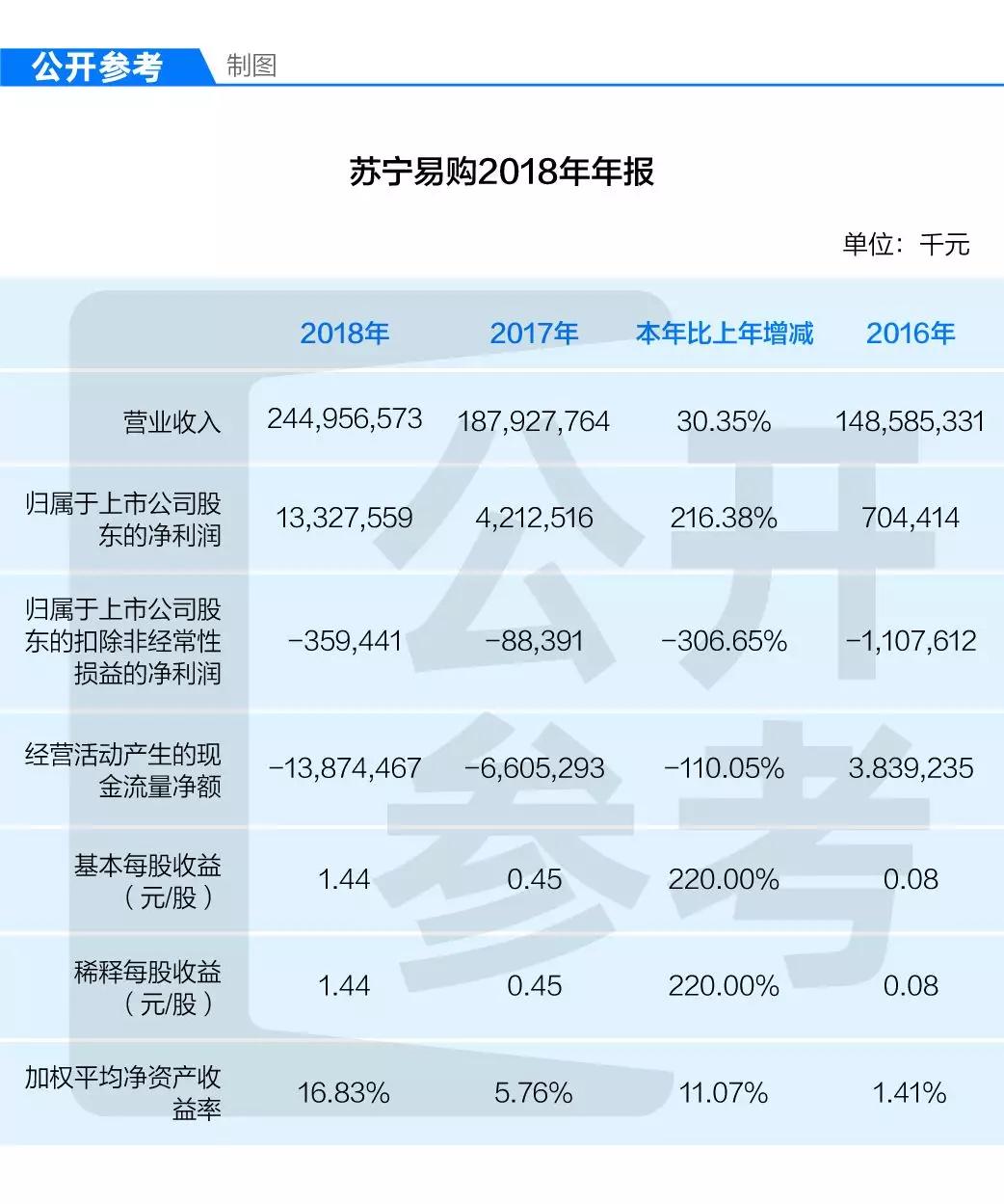财报速递：创维数字2025年半年度净利润5359.07万元