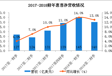 财报速递:华光源海2025年半年度净利润1923.56万元