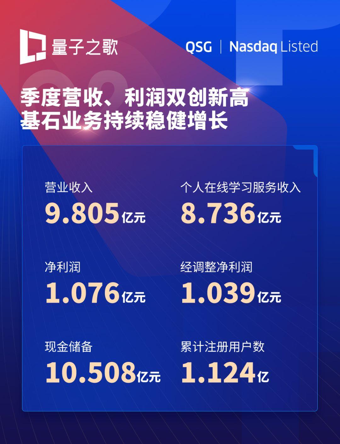 财报速递：广信科技2025年半年度净利润9648.63万元