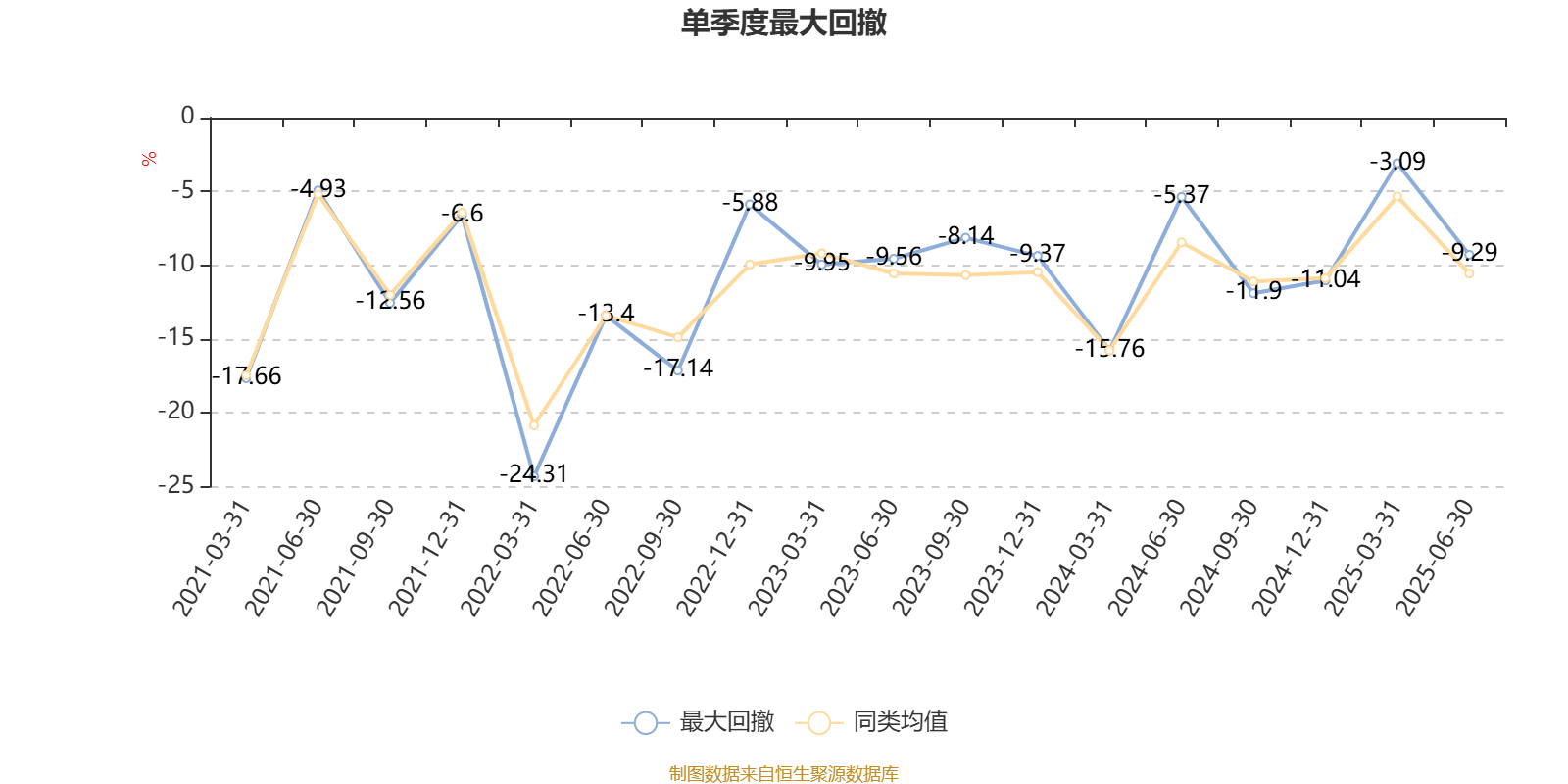 凯立新材:8月15日接受机构调研,北京清和泉资本管理有限公司、工银瑞信基金管理有限公司等多家机构参与