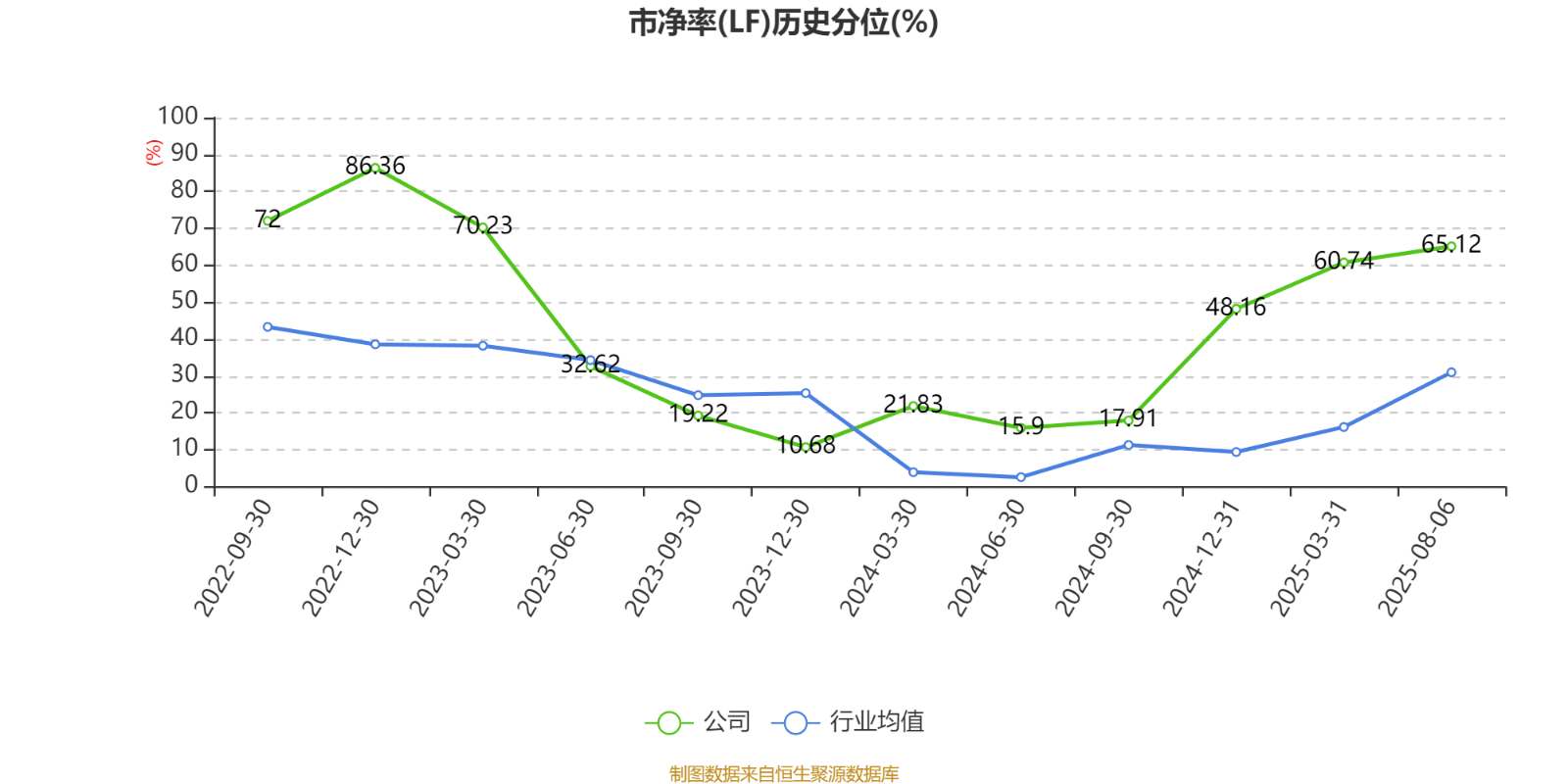 科德数控最新公告：上半年净利润4905.64万元 同比增长1.27%