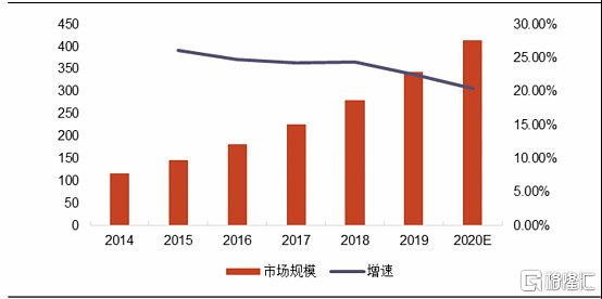 光大集团发布养老金融“和光颐享”和养老服务“和光颐养”双品牌
