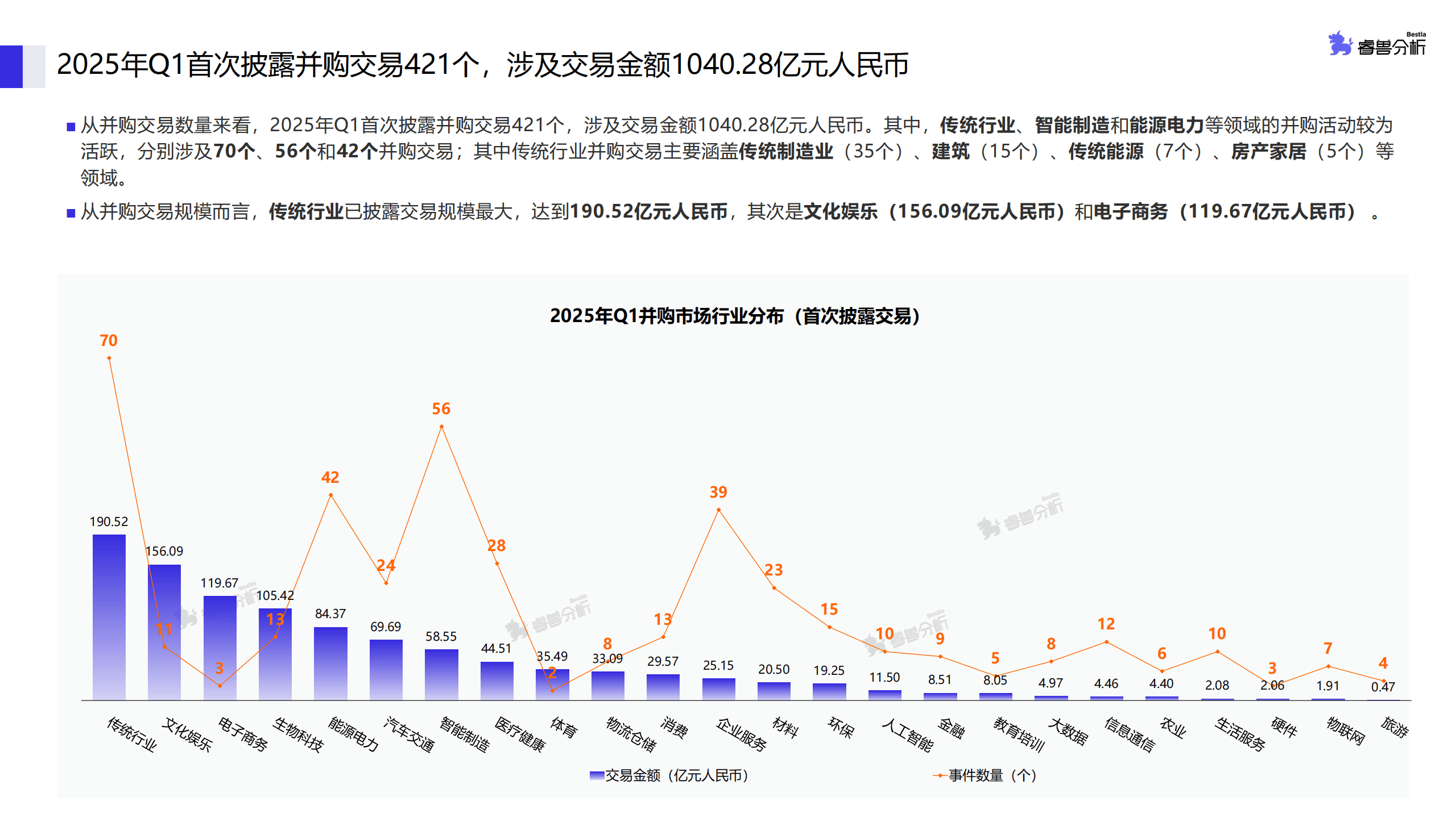 【最全】2025年连接器行业上市公司全方位对比(附业务布局汇总、业绩对比、业务规划等)