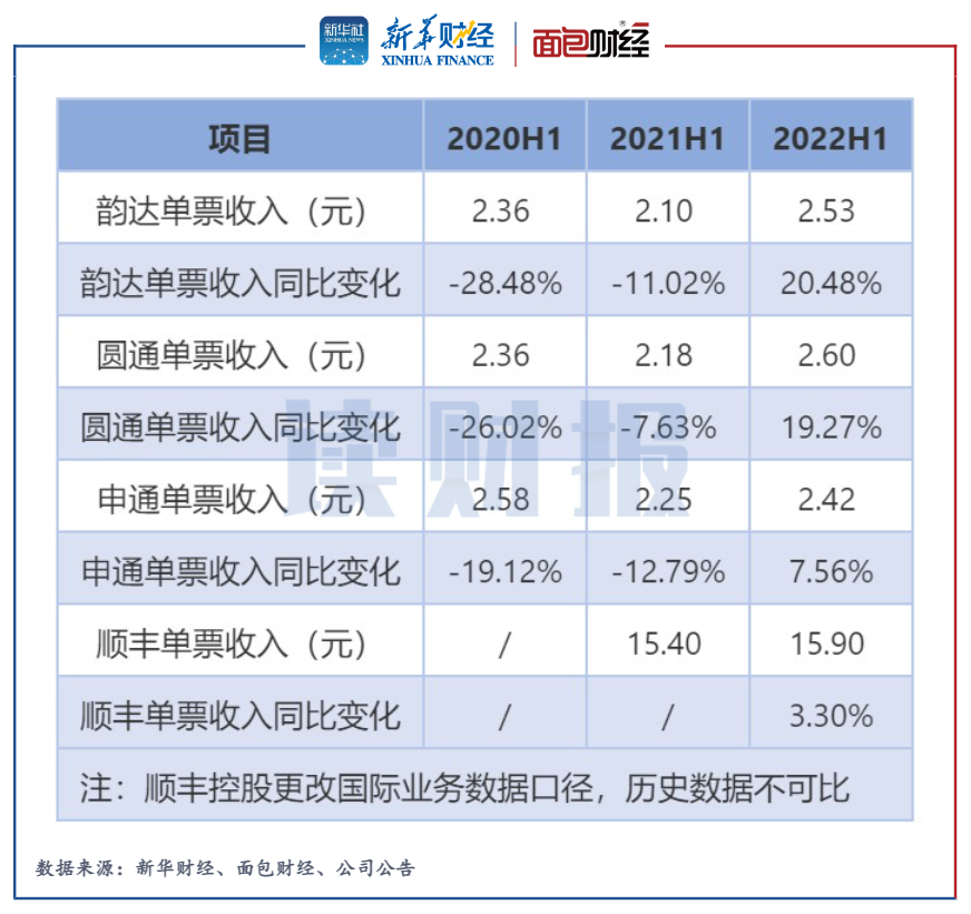 财报速递：国海证券2025年半年度净利润3.70亿元