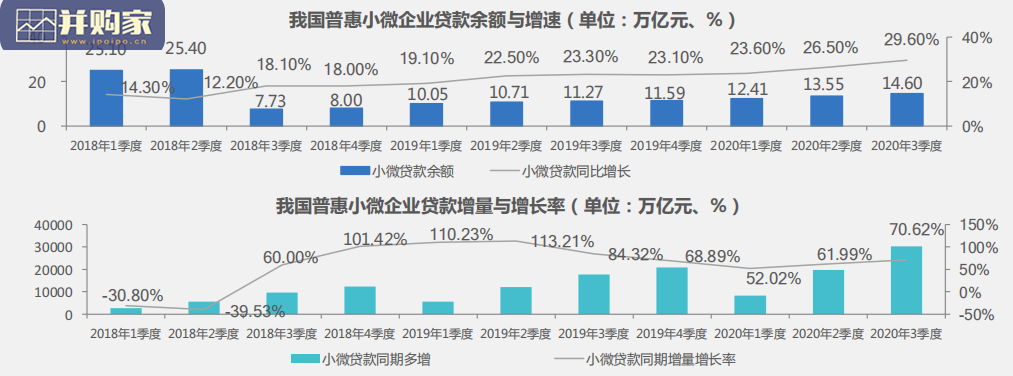 食品饮料行业跟踪报告:国资并购上市公司案例增多,小体量或更受青睐