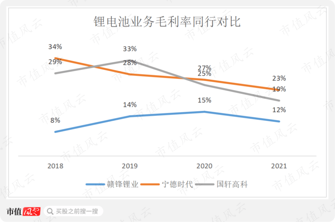 财报速递:盐湖股份2025年半年度净利润25.15亿元