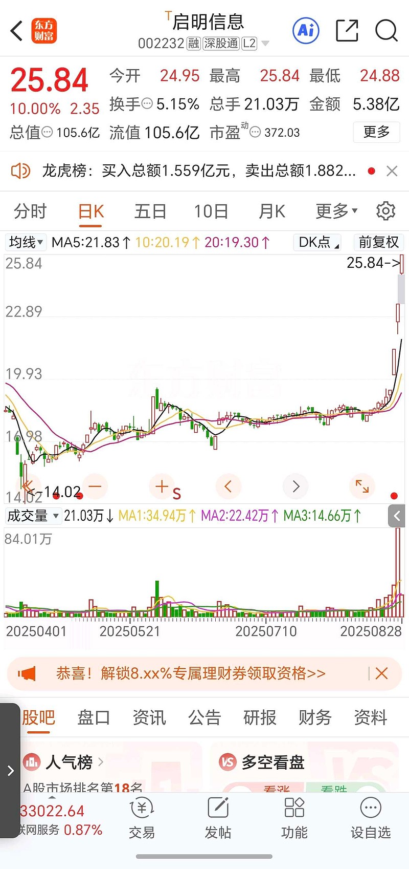 涨停雷达:危废并购+钠电池+大气治理 德创环保触及涨停