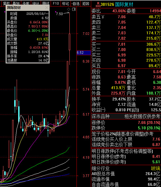 开普云最新公告：公司股票交易异常波动 无其他应披露而未披露的重大事项