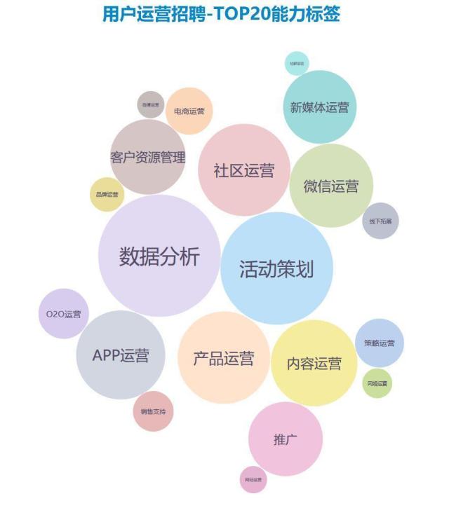新赛股份：公司将综合营运需求、投资计划以及市场环境等因素，审慎评估、统筹规划，确保资金使用效率与业务发展战略协同一致
