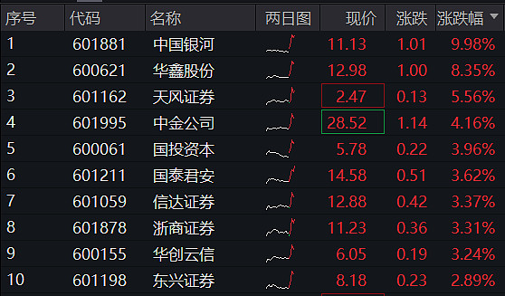 利元亨：8月21日接受机构调研，瑞银证券(UBS)、国信证券等多家机构参与