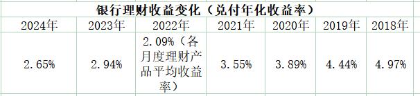 非银金融行业跟踪周报：险资规模超36万亿，持续增配股票；市场交投活跃，8月日均超2万亿