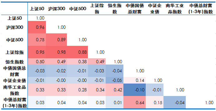 振华新材：新华资产投资者于8月26日调研我司