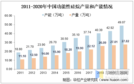 2025年中国超硬材料市场供应水平分析――技术突破驱动下的产能升级与高端替代机遇