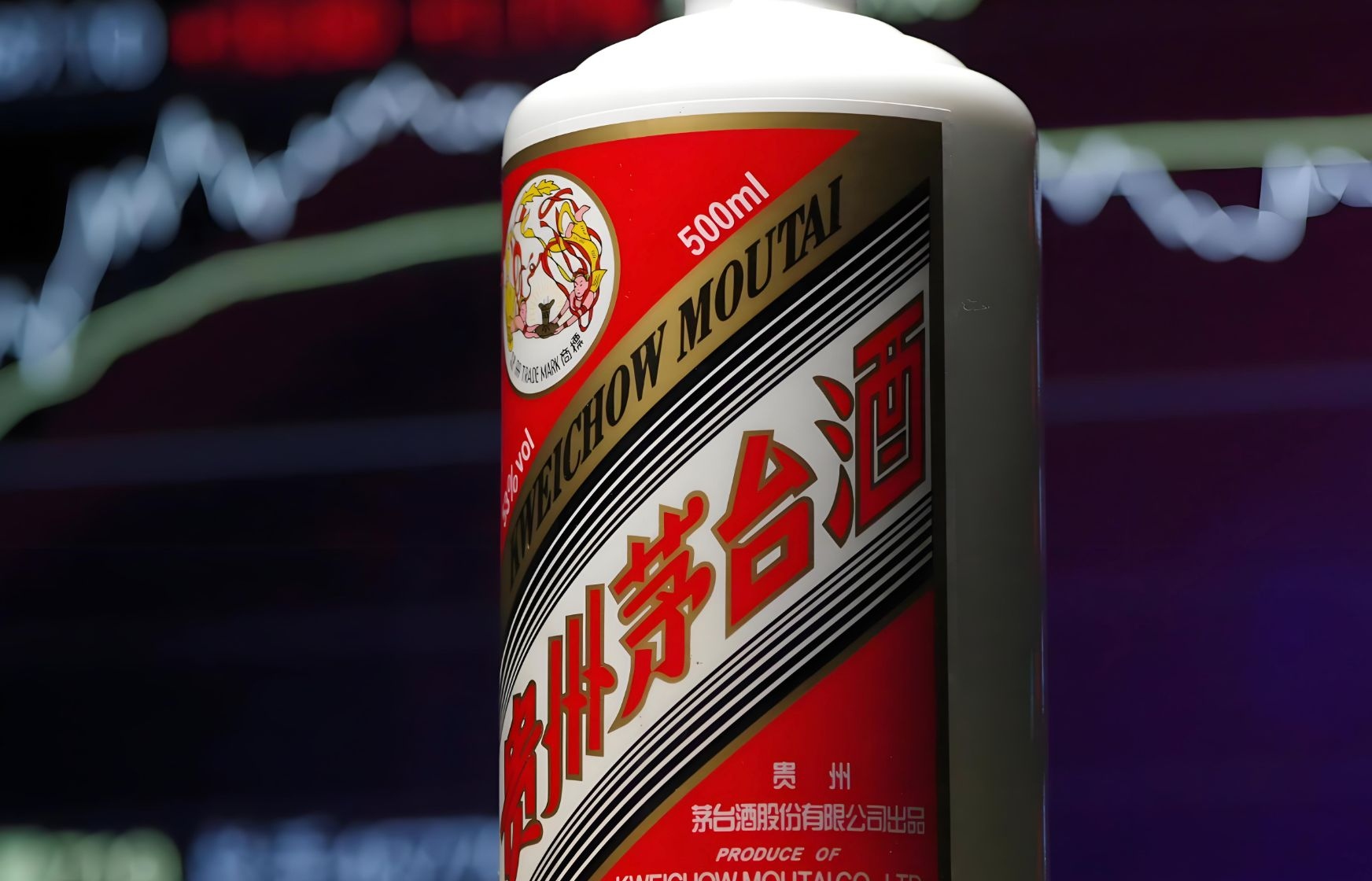 食品饮料行业跟踪报告：贵州茅台业绩符合预期，龙头韧性凸显