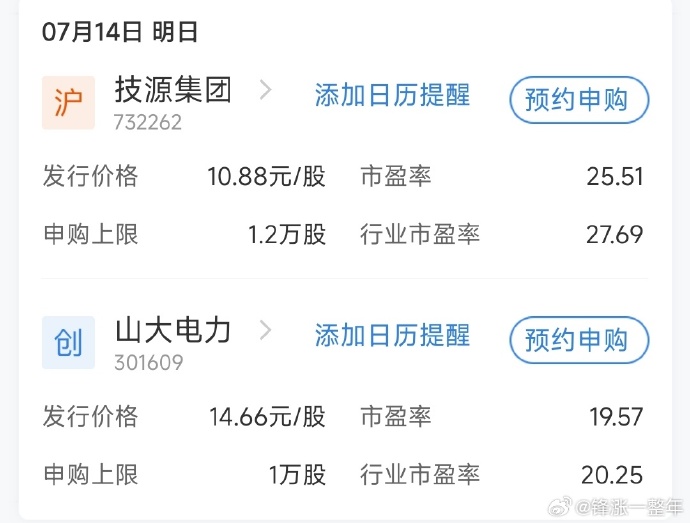 打新必看 | 7月14日两只新股申购