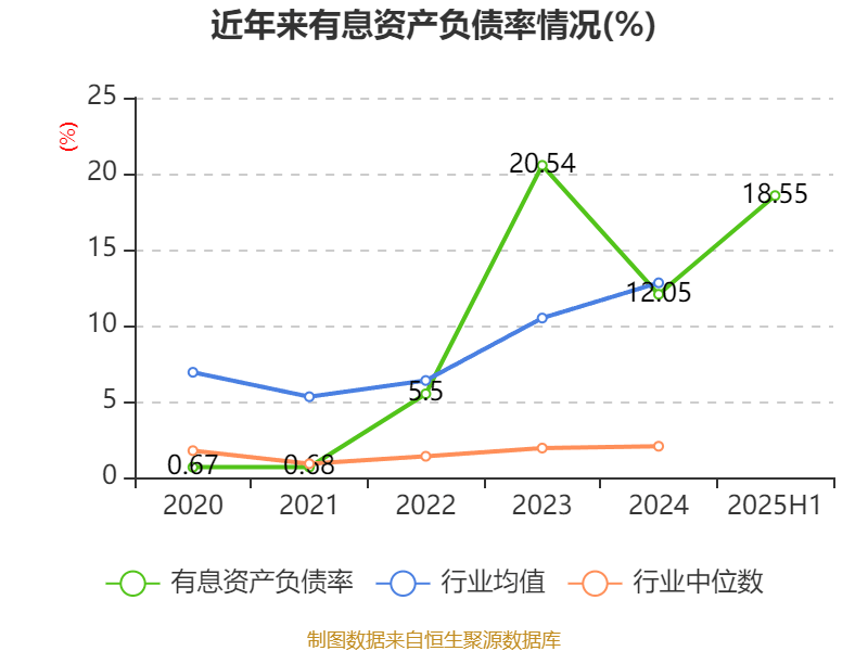 诺唯赞最新公告：持股5%以上股东国寿成达拟减持不超过3%公司股份