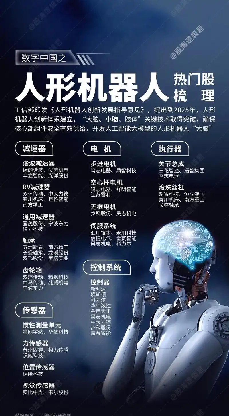 智慧机器人“破圈”进行时