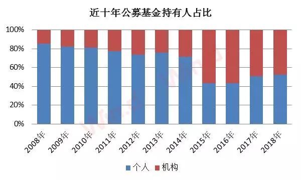 科思科技：8月28日接受机构调研，投资者参与
