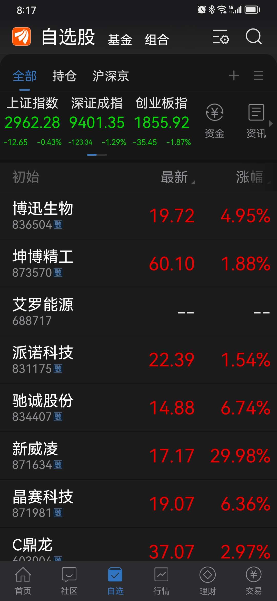 352股获杠杆资金大手笔加仓