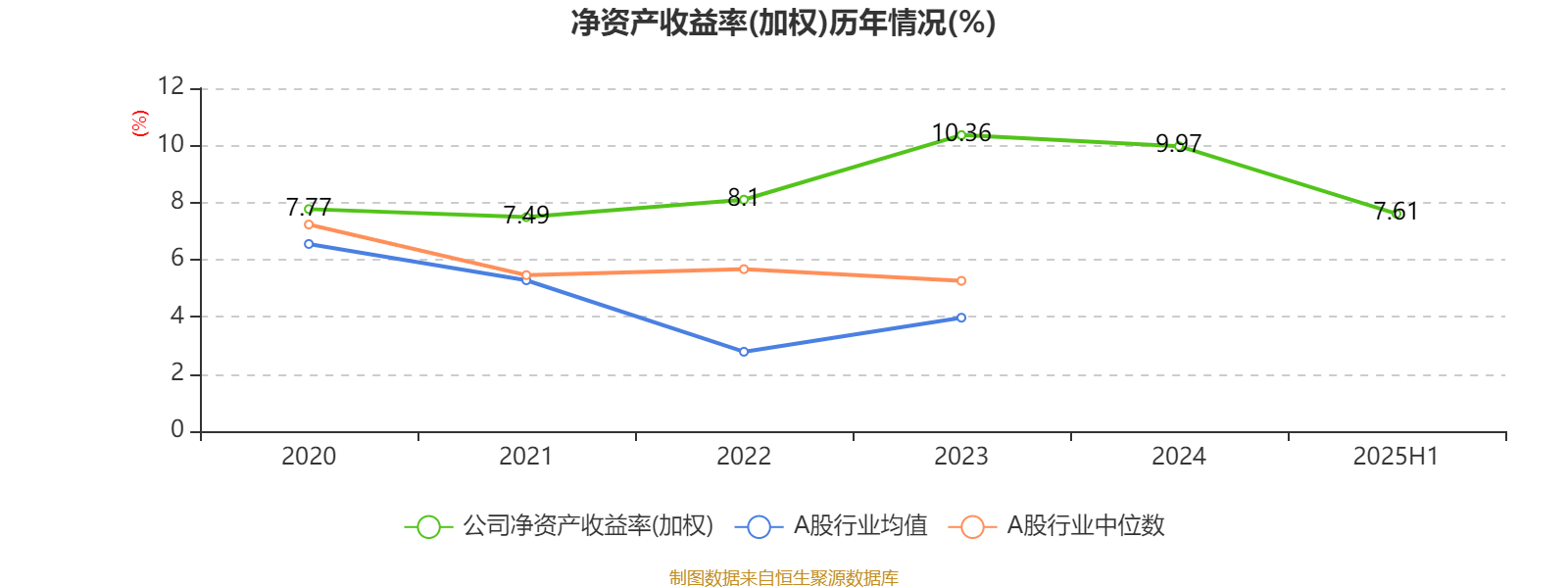2025年中国果汁行业进出口现状，2024年中国果汁进出口总额超十亿美元（组图）