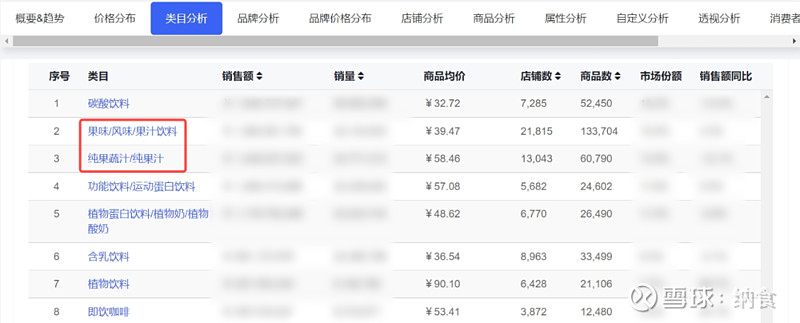 2025年中国果汁行业进出口现状，2024年中国果汁进出口总额超十亿美元（组图）