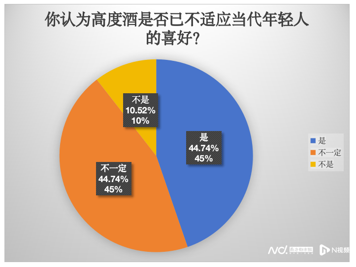 1200亿巨头突然火了！澜起科技超230家机构调研 发生了什么？