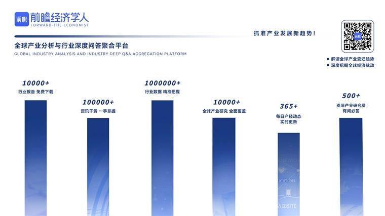 全球科技行业周报：国务院人工智能+行动意见出炉，阿里持续投入AI建设