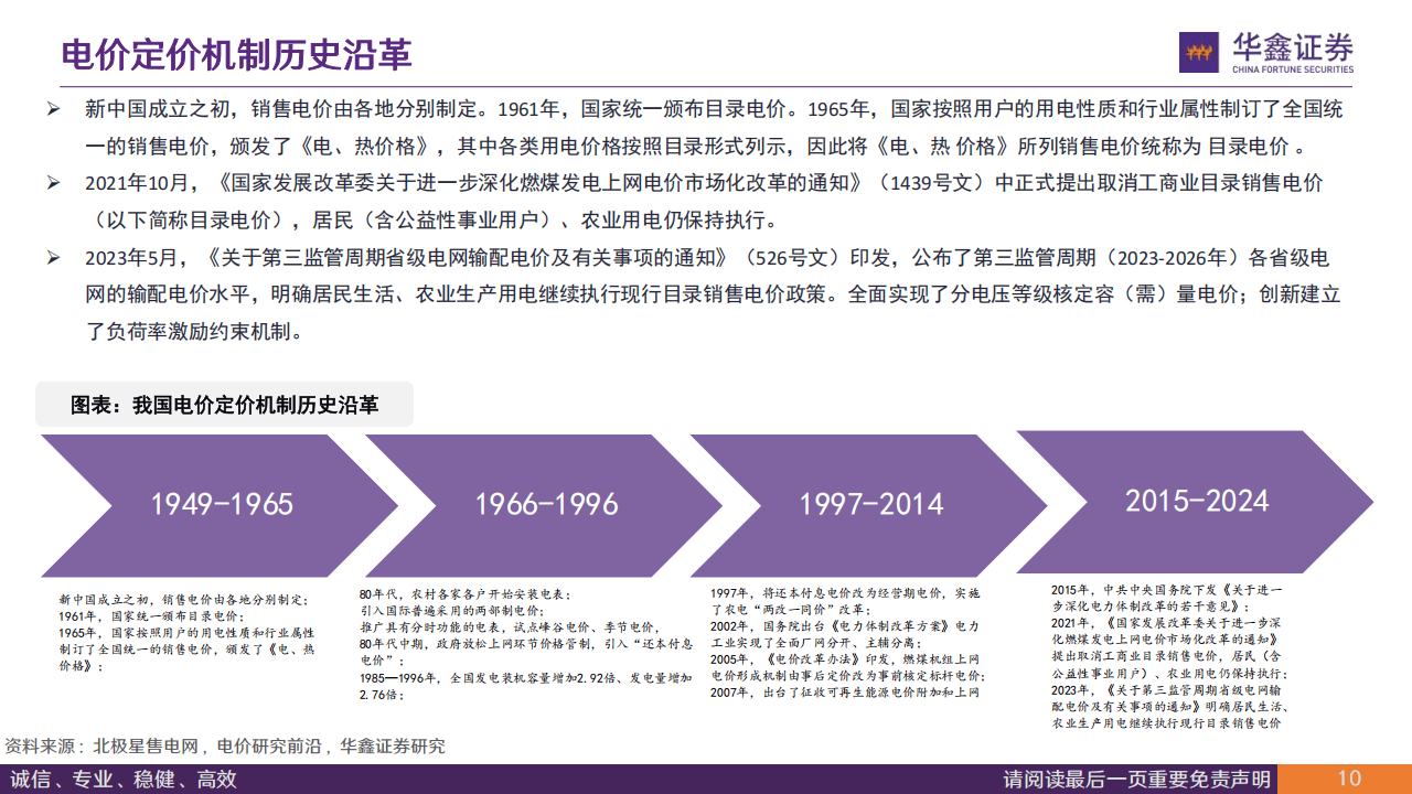 公用事业行业跟踪周报：9月江苏电价不及预期，关注新能源对火电发电量的挤占影响