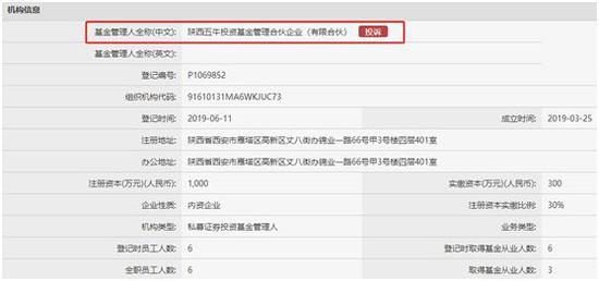 西部利得基金副总经理、投资总监王宇：仰望星空，脚踏实地