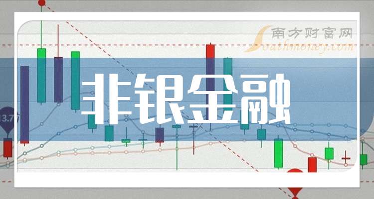 非银金融行业2025年中报要点评述:券商和保险中报向好,非银视角看居民资金动向