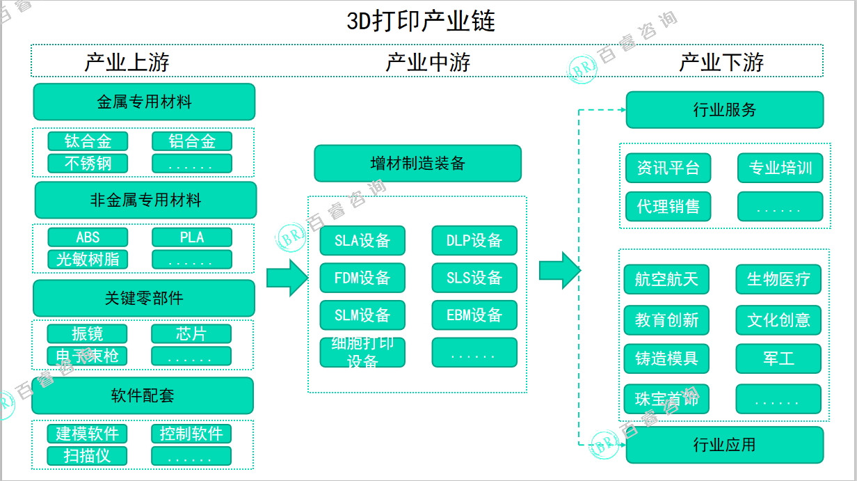 沃尔德：民生证券、兴业证券等多家机构于9月8日调研我司