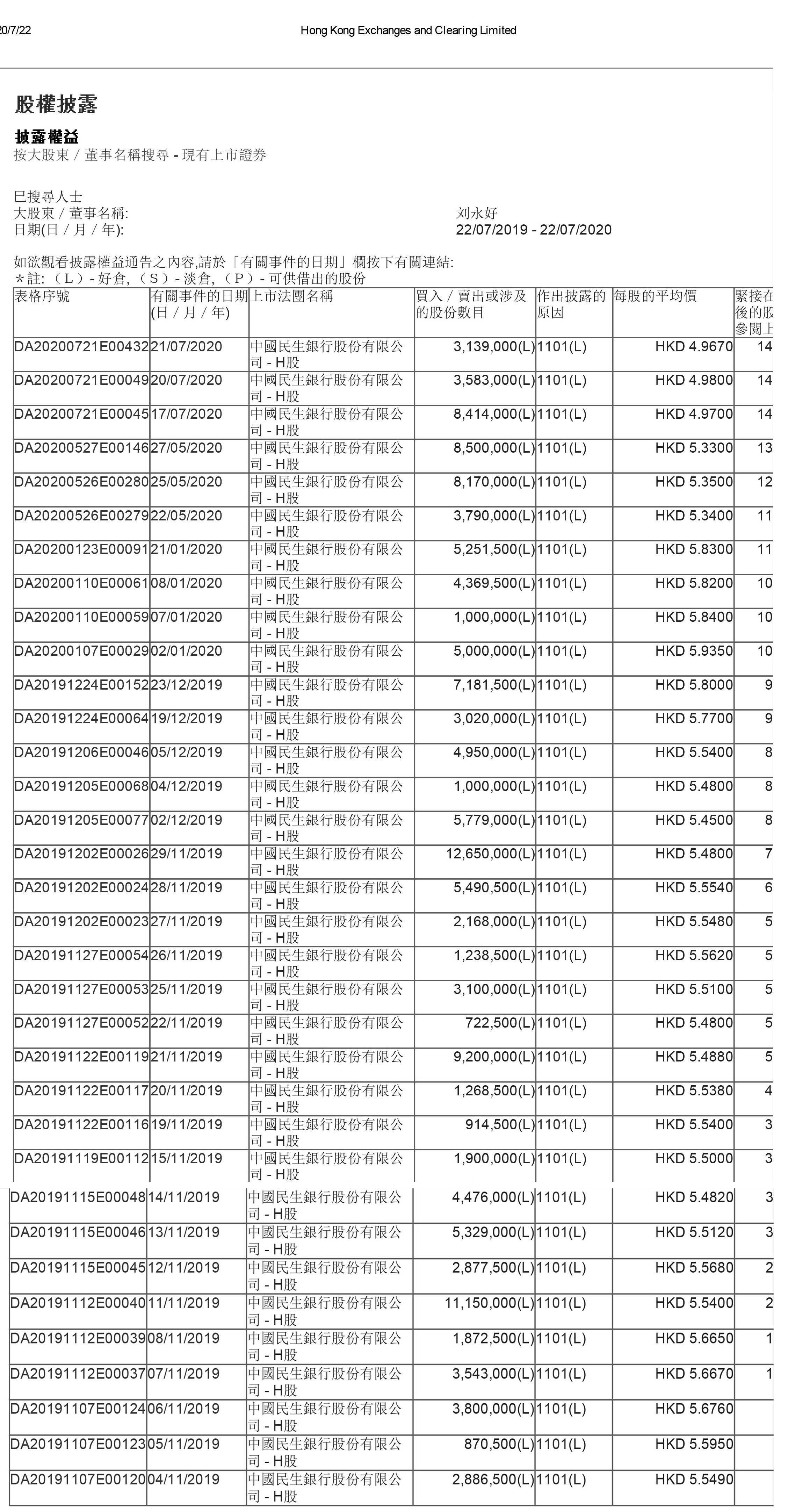 多家银行经营贷利率破3%；立业集团三年三度增持民生银行丨金融早参