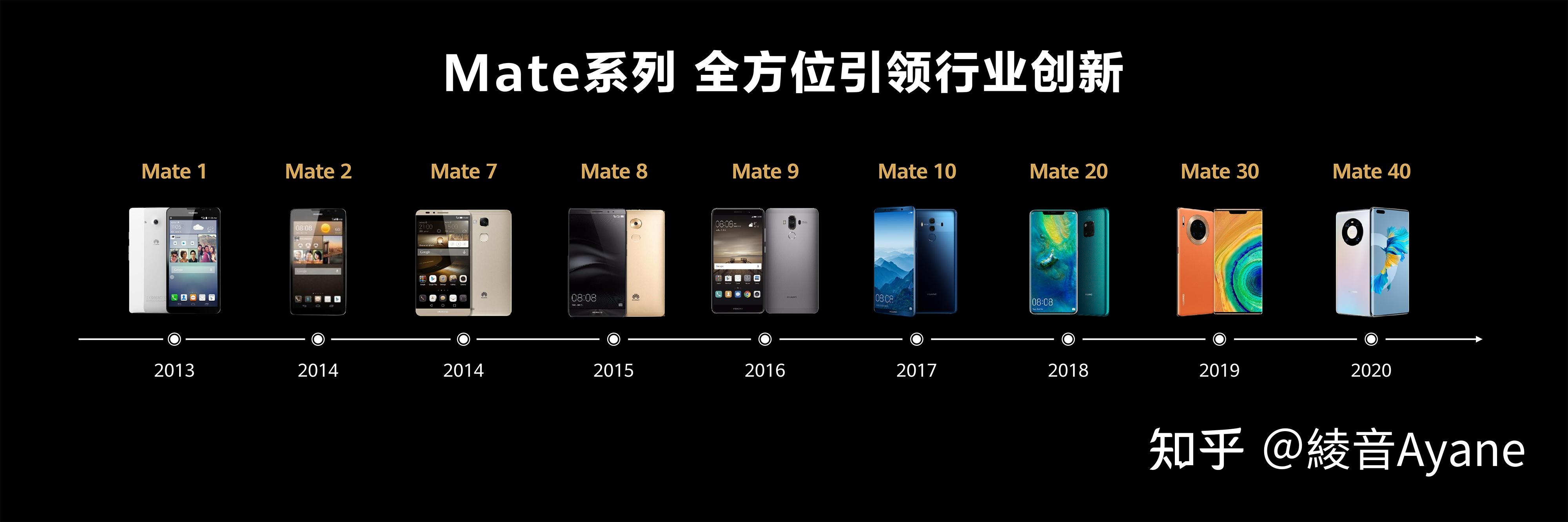 奇安信：9月9日召开业绩说明会，投资者参与