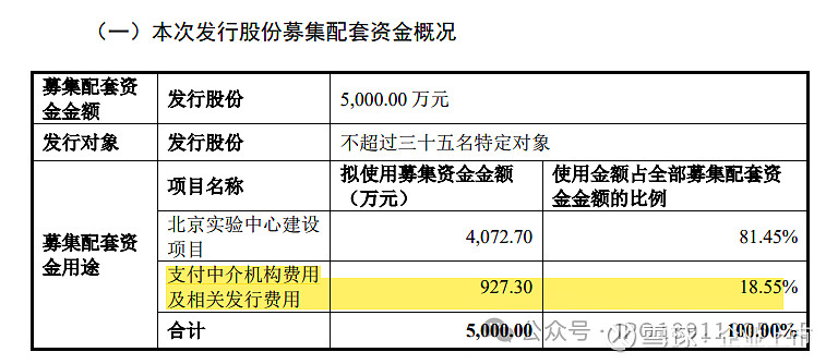亚电科技科创板IPO“已问询” 为系国内领先的湿法清洗设备供应商