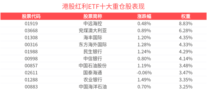 ST逸飞：国寿养老、西部证券等多家机构于9月9日调研我司