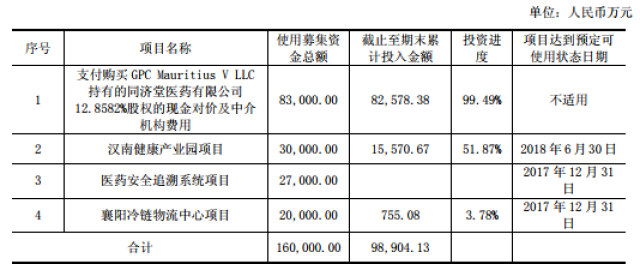 泰凯英即将北交所上会,超6成营收来自境外,应收账款逐年上升